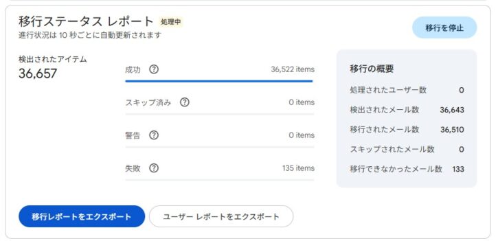 Google Workspaceで独自ドメインメールをGmailへ移行中のステータス画面。約36,000通以上のメールが検出され、4日経過しても処理中のまま進行している様子。